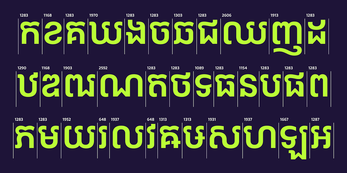 preview image of Idris Pure Khmer from Anagata Type