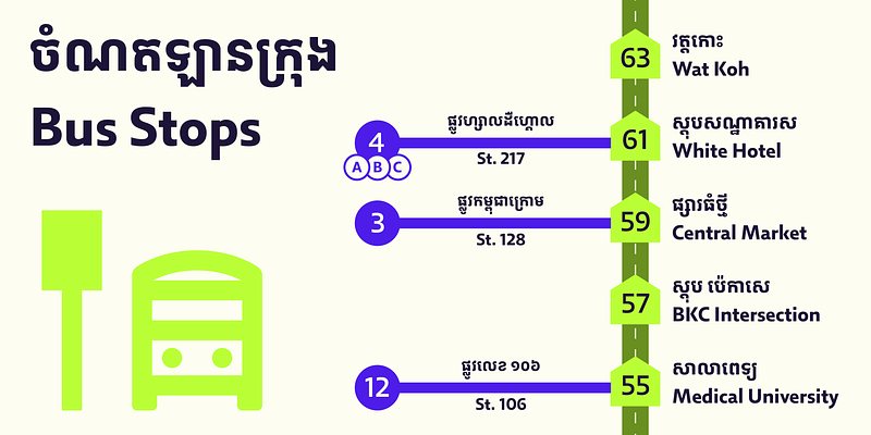 preview image of Idris Pure Khmer from Anagata Type