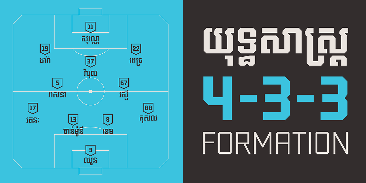 preview image of Chrung from Anagata Type