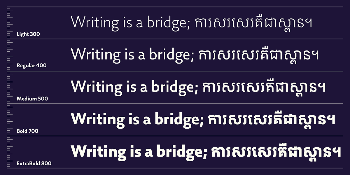 preview image of Idris Pure Khmer from Anagata Type