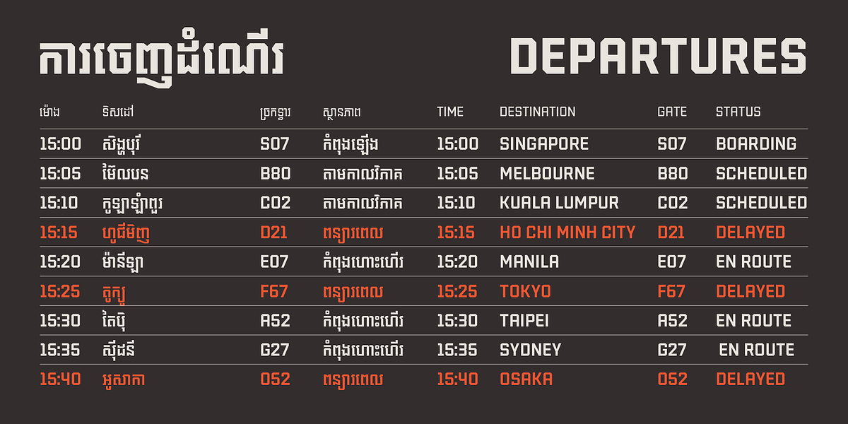 preview image of Chrung from Anagata Type