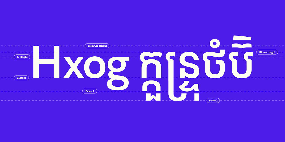 preview image of Idris Pure Khmer from Anagata Type
